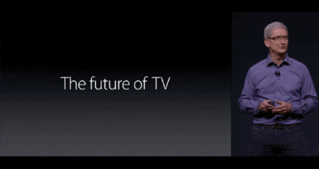 Future of TV