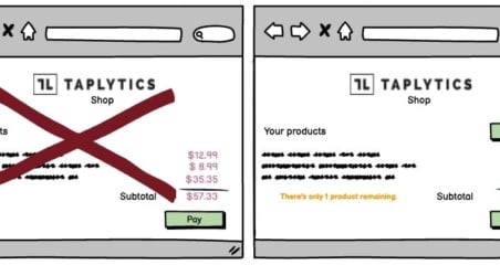 ab test idea ab test idea - create sense of urgency