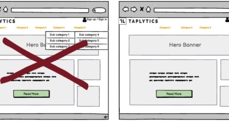 ab test idea display only important navigation elements