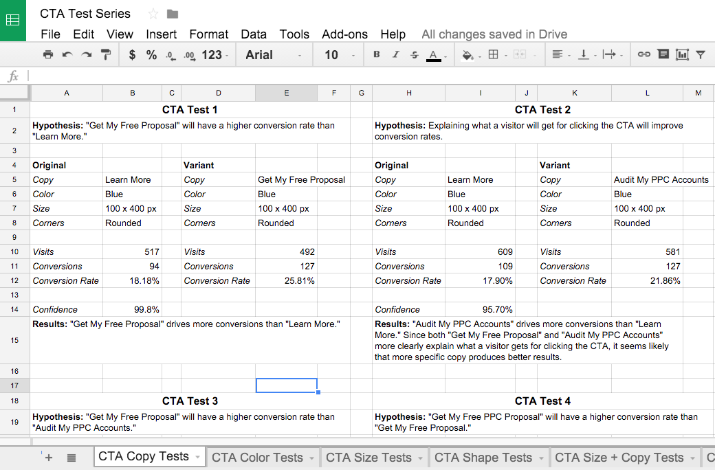 snapshot of an excel spreadsheet comparing to sets of data