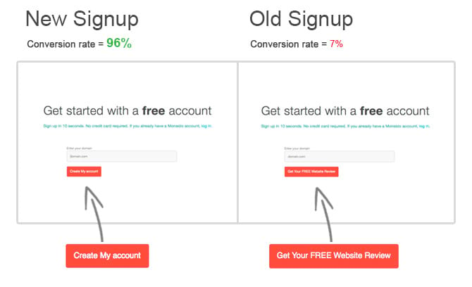 How to sign up for an account