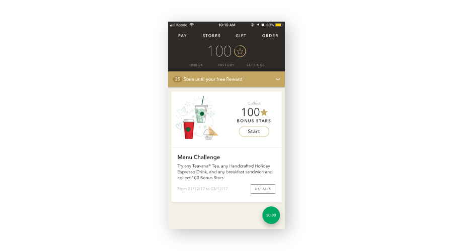 AB Test - Starbucks