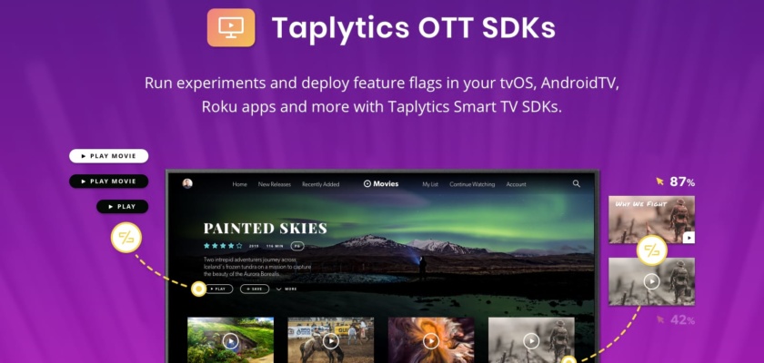 Taplytics Smart TV OTT SDKs