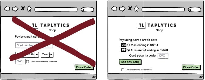 A/B Test Idea - saving credit card details