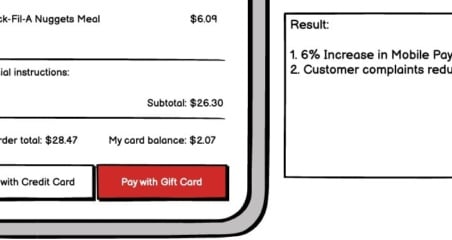 Chick-Fil-A A/B Test